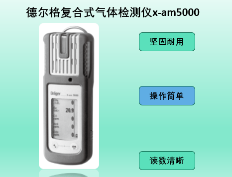  德爾格x-am5000氣體檢測(cè)儀說明書（操作手冊(cè)）