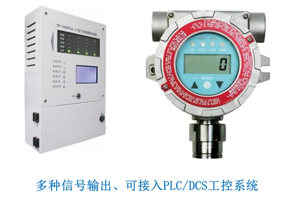 FGM-1200S可連接工控系統(tǒng)